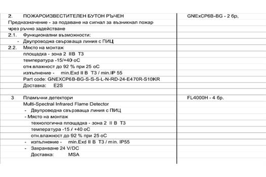 E2S GNExCP6ABGSSNAP1A1RN24 fire warning switch 