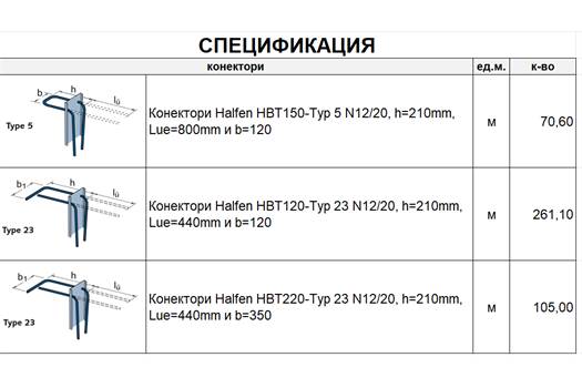 Halfen НВТ150-Тур 5 