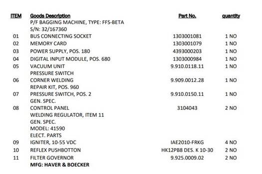 HAVER & BOECKER see attached 