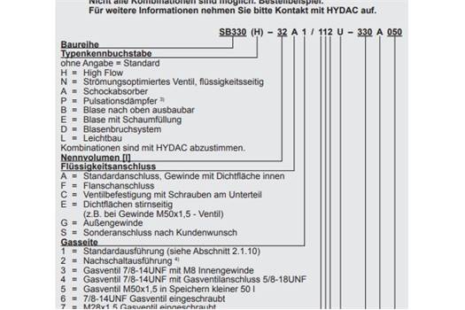 Hydac SB330-10A1/112U-330A  BATTERY